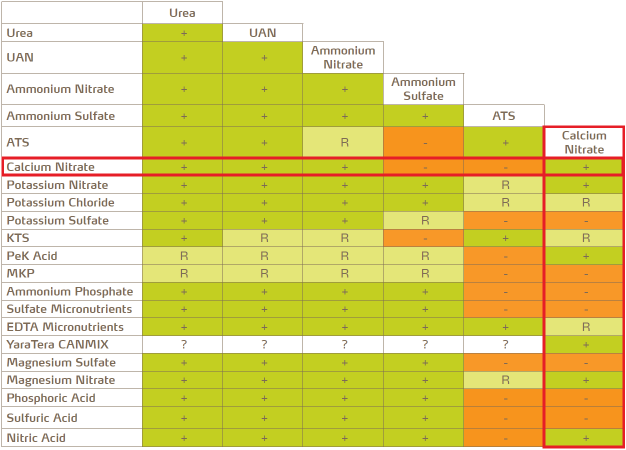 compatibility chart web.png